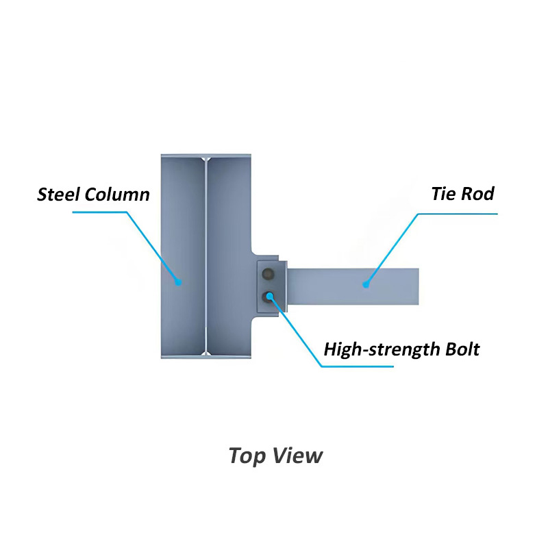 structural tie rods-1
