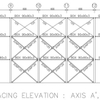 2025 Designing Industrial Building Lateral Resistance System Steel Moment Frame Bracing System Location Steel Structures