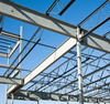 Prefab Steel Building Low Cost Steel Structure Workshop Warehouse Carport Canopy Metal Garage Self Storage Shed Industrial