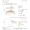 2025 Designing Industrial Structure Lateral Resistance System Steel Moment Frame Bracing System Structure Location