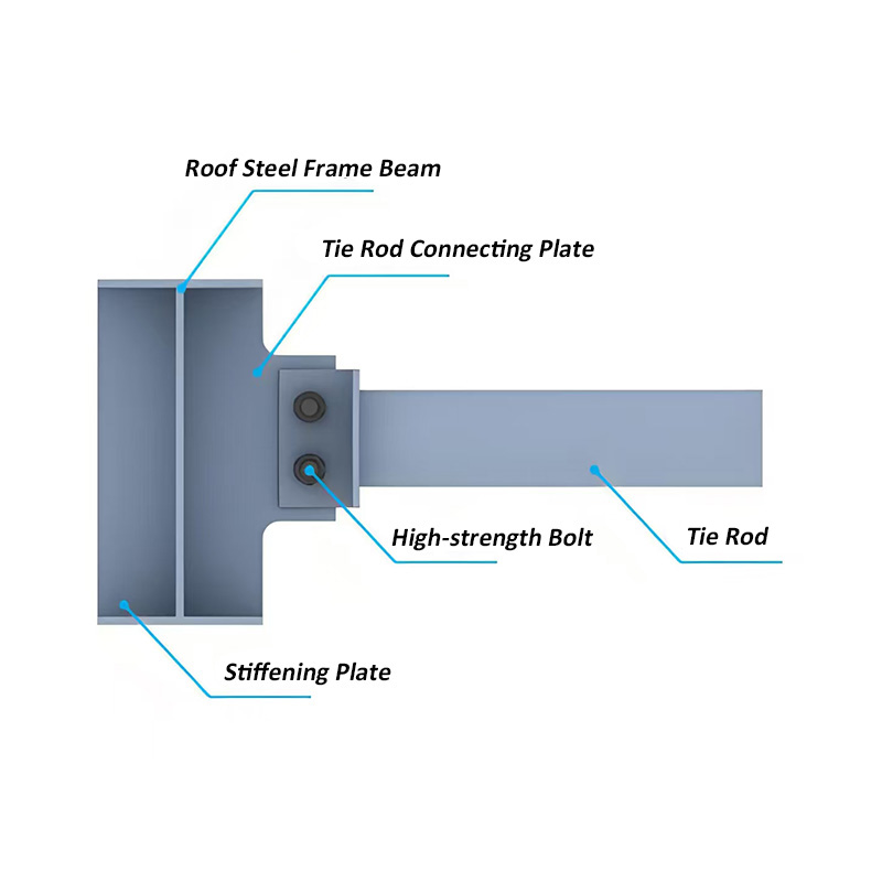 structural tie rods-4